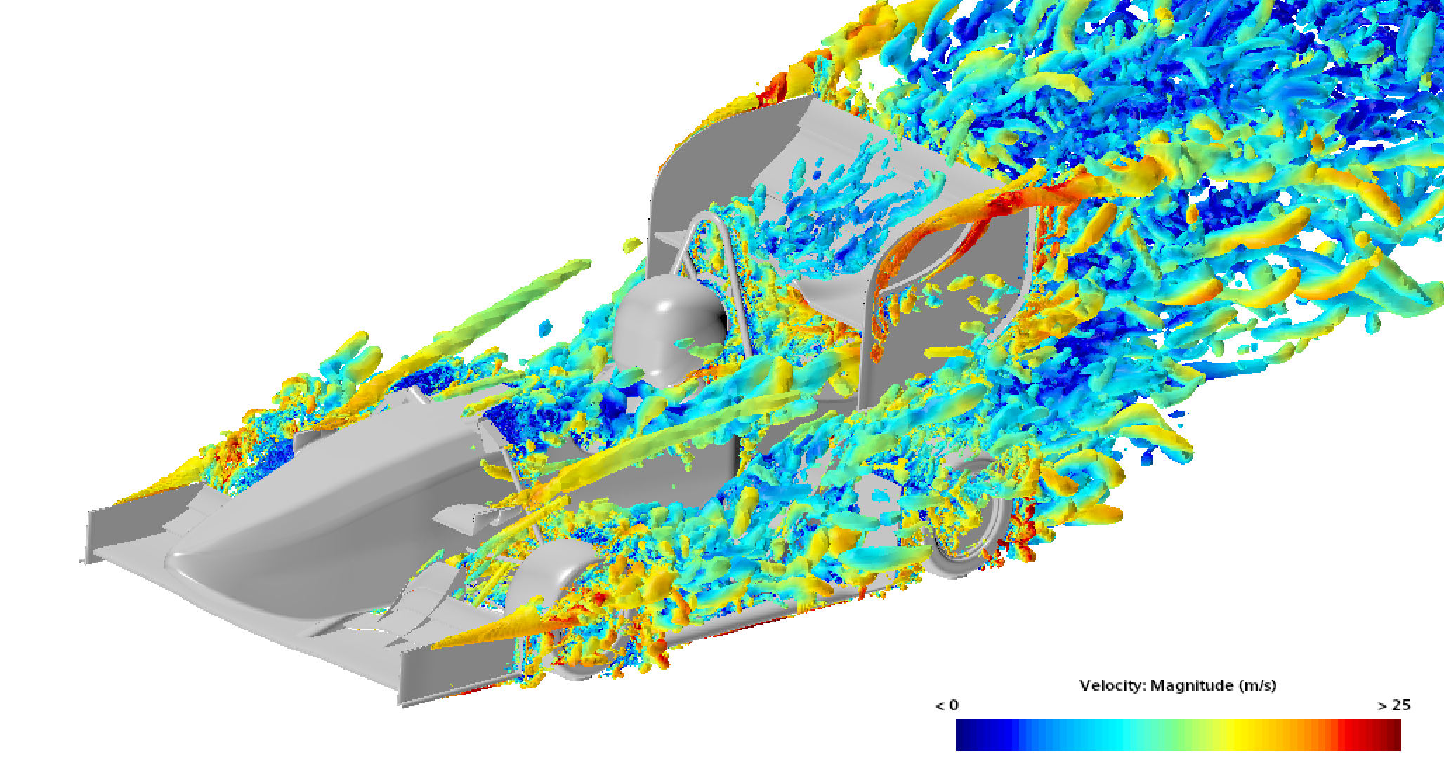Full Formula Student DES