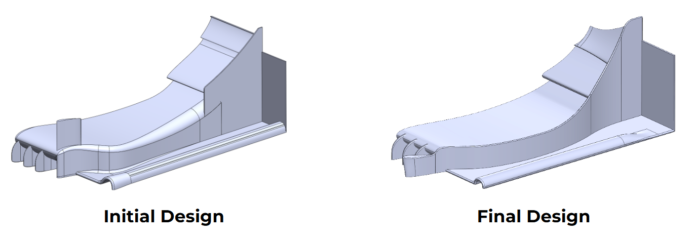OBR25 vs OBR26 Side Wing Comparion