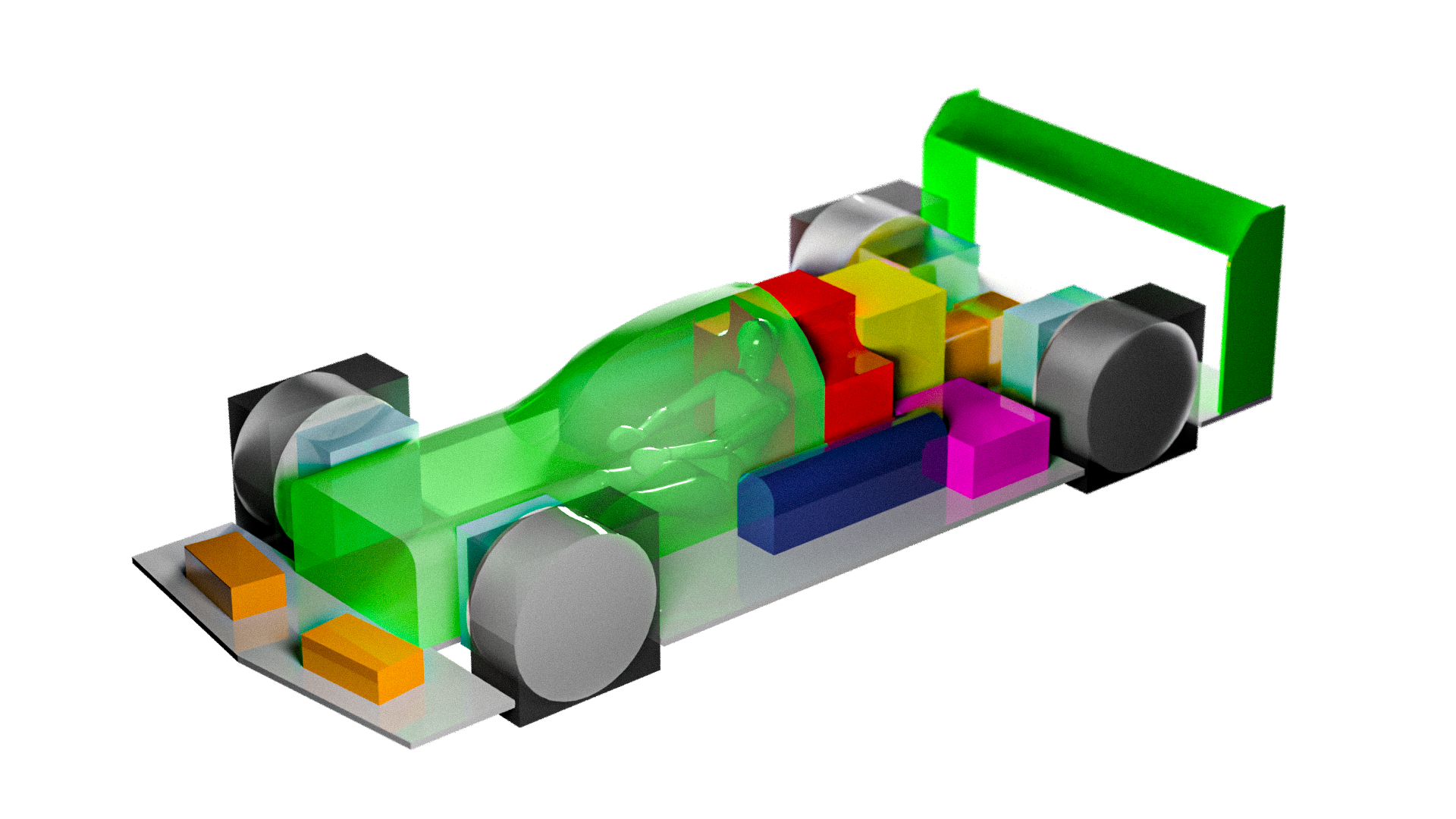 Block Model ISO