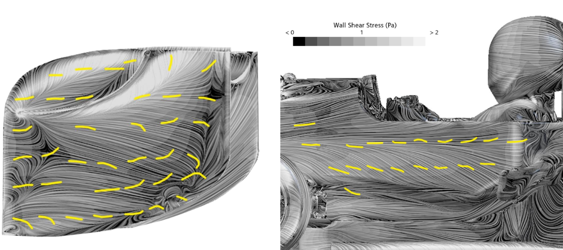 Endplate and Chassis CFD comparison