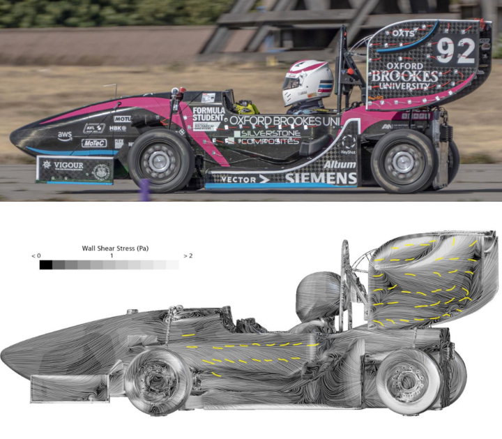 Full car CFD Comparison